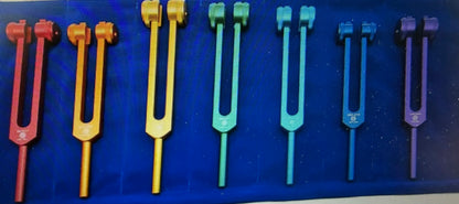 Tuning Fork for Healing 7 Chakra Sets for Meditation, Yoga, Energy Balance, Sound Healing, Frequency Healing Devices